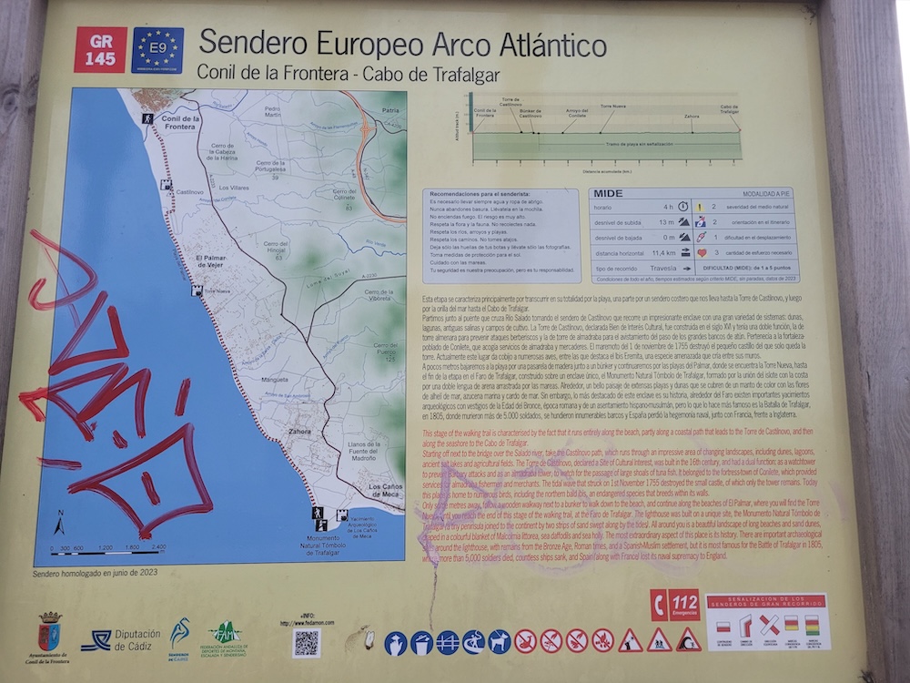 sendero atlantico arco atlantico conil de la frontera cabo de trafalgar